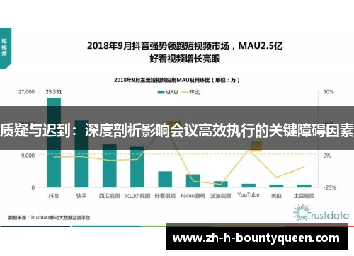 质疑与迟到：深度剖析影响会议高效执行的关键障碍因素