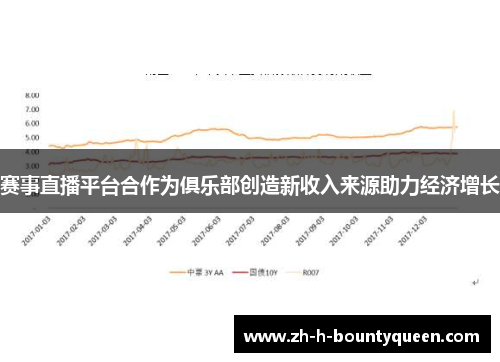 赛事直播平台合作为俱乐部创造新收入来源助力经济增长