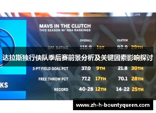 达拉斯独行侠队季后赛前景分析及关键因素影响探讨