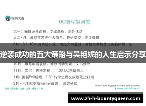 逆袭成功的五大策略与吴艳妮的人生启示分享