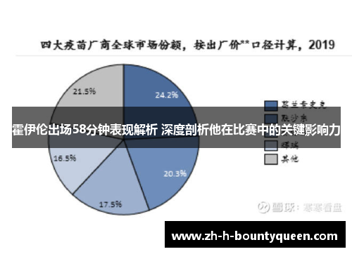 霍伊伦出场58分钟表现解析 深度剖析他在比赛中的关键影响力