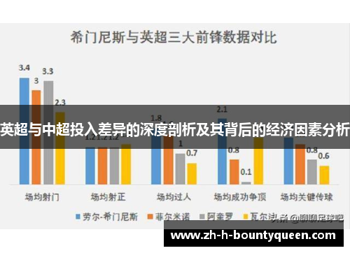 英超与中超投入差异的深度剖析及其背后的经济因素分析