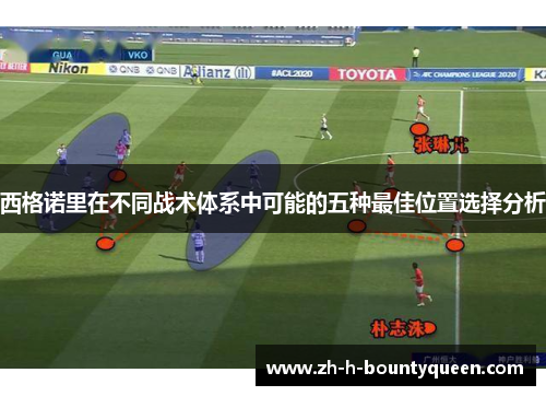 西格诺里在不同战术体系中可能的五种最佳位置选择分析