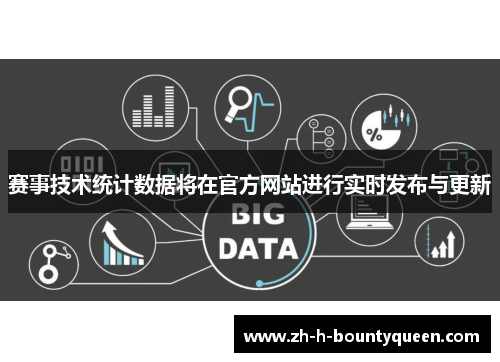 赛事技术统计数据将在官方网站进行实时发布与更新