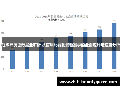 超级杯历史数据全解析 从首届比赛到最新赛季的全面统计与趋势分析